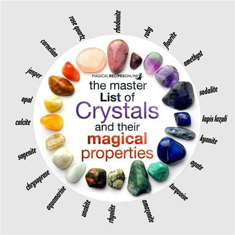 crystal healing stones crystal magic crystal grid crystal clear rocks  gems stones