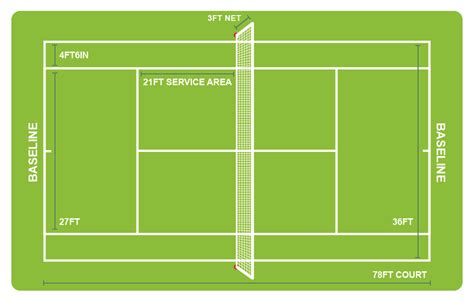 tennis court dimensions explained ultimate guide  size lines