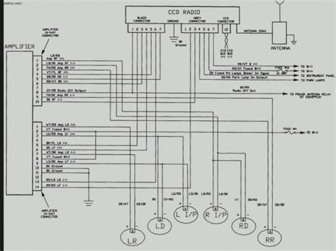 jeep wrangler radio wiring diagram  faceitsaloncom