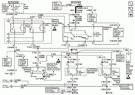 gm headlight switch wiring diagram cadicians blog