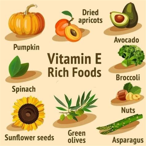 Vitamin E Rich Foods Food Foodporn Yum