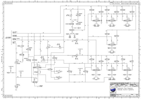 hydraulic circuit hydraulic systems circuit diagram computer skins