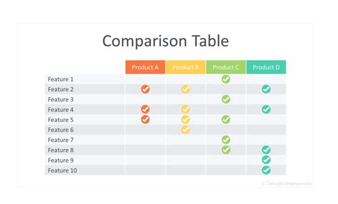 top  comparison table generator mastery