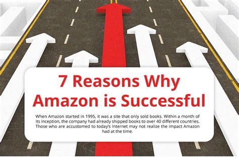 reasons  amazon  successful infographic prosper show