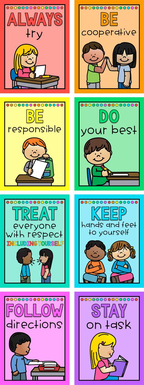 classroom rules posters  elementary students classroom rules poster
