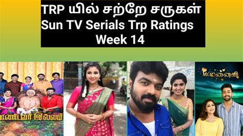 week sun tv serials urbanrural trp ratings week trp ratings suntv youtube