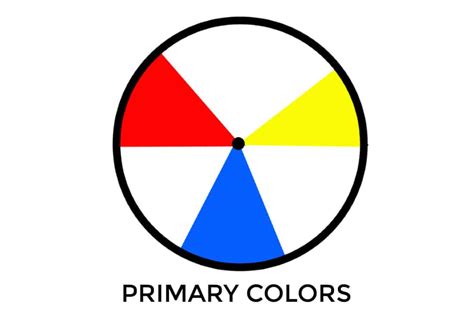 color theory  absolute beginners trembeling art