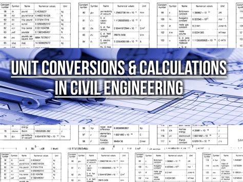 civil engineering calculator wbhac