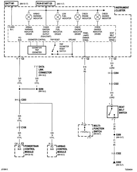 jeep  schema    install  dashboard wiring harness