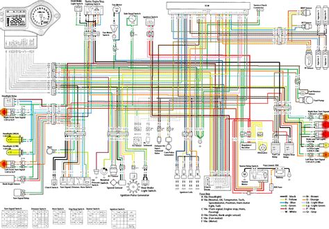 honda cbr   wiring diagram