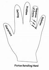 Hand Retelling Reading Teaching Fiction Inspiration Language Comprehension Main Idea Nonfiction Gloves Grade sketch template