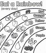 Rainbow Eat Worksheet Saludables Arcoiris Verduras Sheets Alimentos Comidas Bulletin Peppers Cuatro Gesund Rodd Bien sketch template