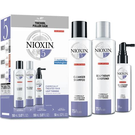 nioxin system  behindthechaircom