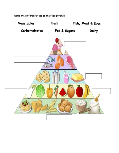 food pyramid interactive exercise  grade