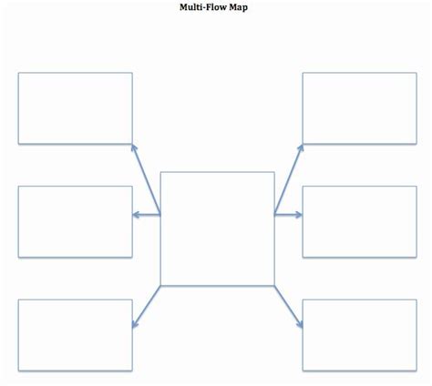 blank flow chart template awesome  fresh blank flow chart template