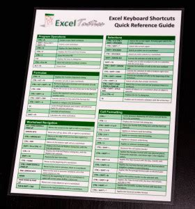microsoft excel keyboard shortcuts quick reference guide