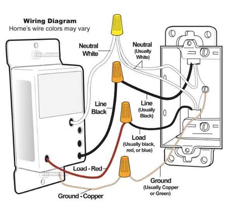 question  neutral wire  wall switch electrical page  diy chatroom home