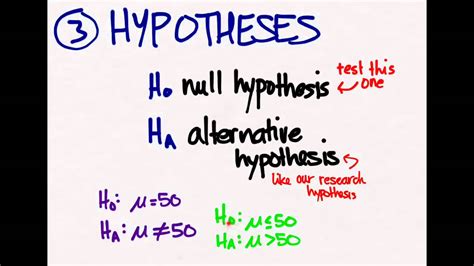 hypothesis testing   steps youtube