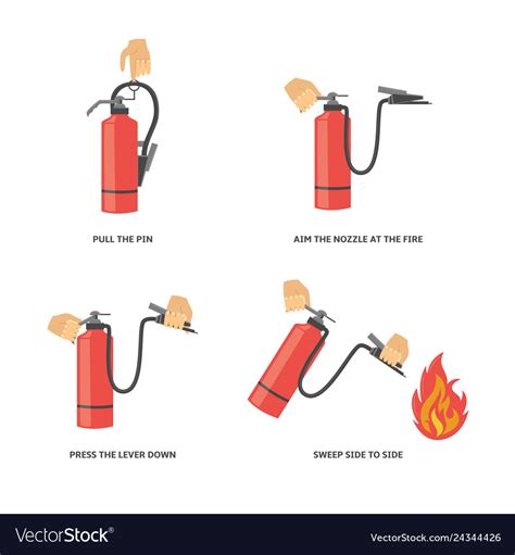 steps    fire extinguisher lowest price save  jlcatjgobmx