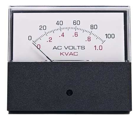 yokogawa replacements horizon  ac voltmeters analog