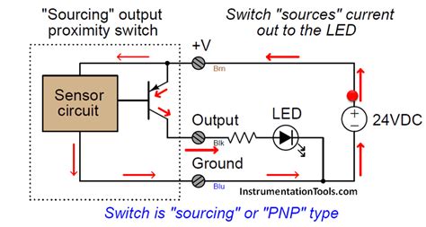 wire proximity sensor circuit diagram  wiring draw  schematic