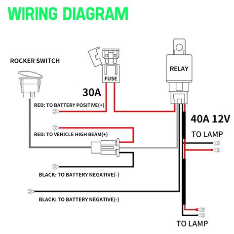 green led light bar wiring harness fuse laser rocker switch relay   fuse ebay