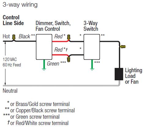 lutron scl p wiring diagram
