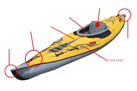 major parts   kayak