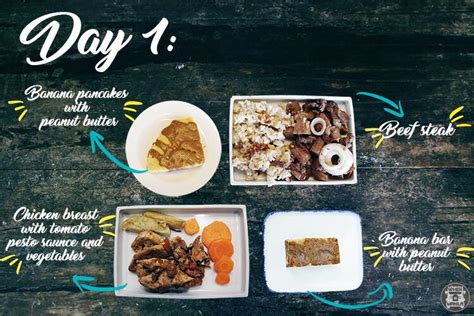 woman filipino diet meal plan