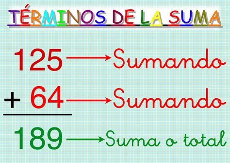 mathematica spanishdictionarycom answers