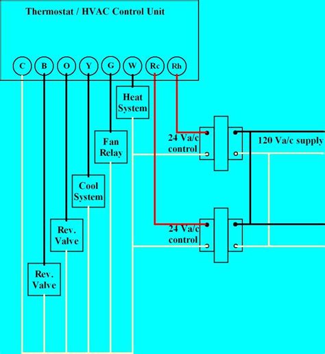 typical thermostat wiring diagram
