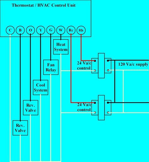 thermostat wiring explained   thermostat wiring refrigeration  air conditioning