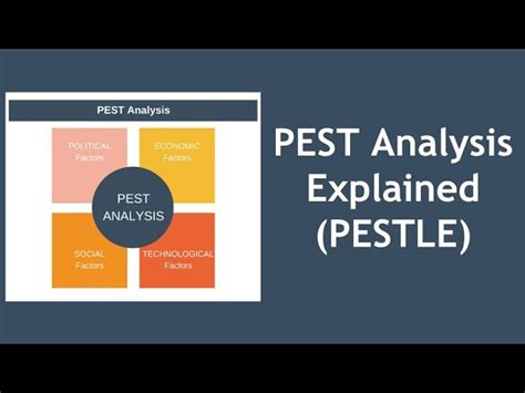 รู้จัก Pest Analysis การวิเคราะห์ปัจจัยธุรกิจระดับมหภาค Pest