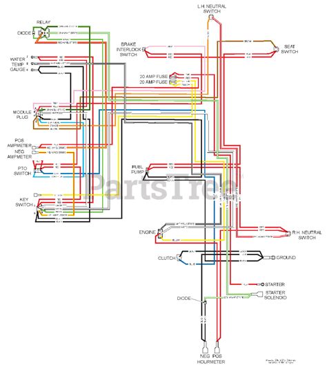 scag turf tiger wiring diagram ubicaciondepersonascdmxgobmx