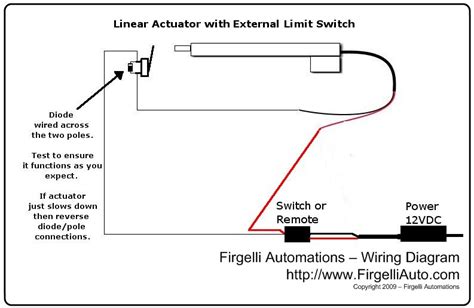 linear actuator wiring diagram