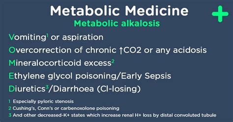 Mnemonics For Metabolic Acidosis Hot Sex Picture