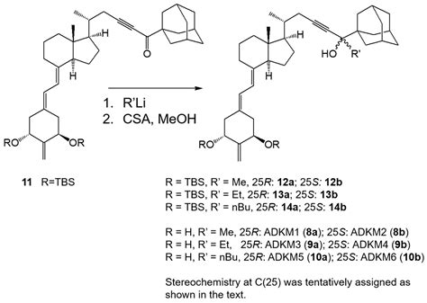 biomolecules free full text syntheses of 25 adamantyl 25 alkyl 2
