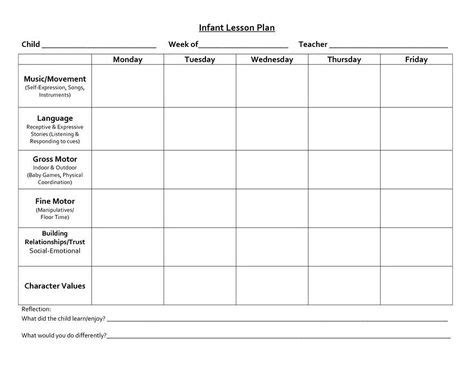 blank infant lesson plan template cakepinscom lesson plans