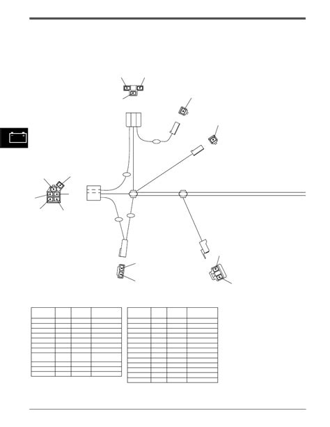 wiring harness diagrams electrical john deere stx user manual page   original mode