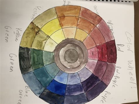 color wheel  art