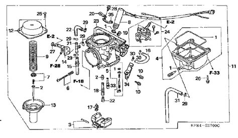 honda rancher  carburetor diagram