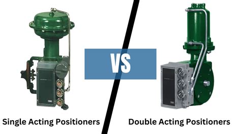 single acting  double acting positioners enhancing industrial