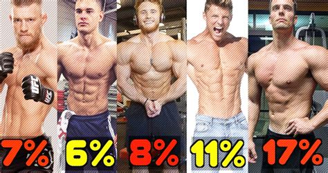 real body fat examples