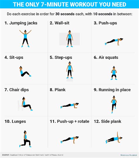 This 7 Minute Workout Is All You Need To Get In Shape Business Insider