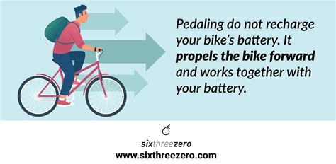 electric bikes recharge  pedaling  braking exploring  bike charging mechanisms