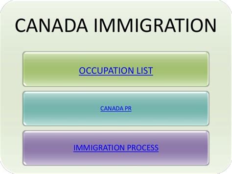 canada immigration occupation list