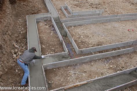 services roche concrete and landscaping services in kurrajong new south wales sydney
