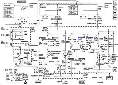 wiring   chevy blazer  chevrolet  blazer car radio stereo wiring diagramhtml