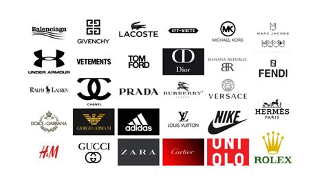 top ten clothing brands    clothing brands