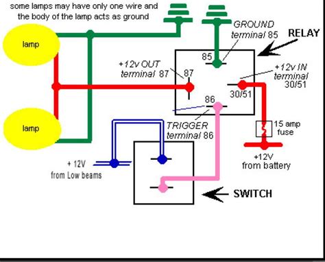 fog light install questions corvetteforum chevrolet corvette forum discussion